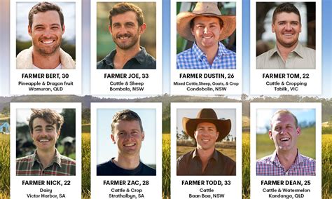 angela farmer wants a wife 2024|Farmer Wants a Wife 2024: Meet Every Contestant and Farmer.